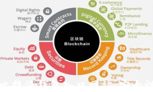 全面解析比特派钱包入口网站:安全性与便捷性