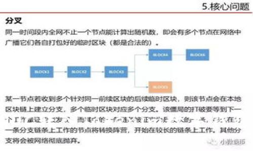 如何将SINOC转入Tokenim数字钱包:完整指南
