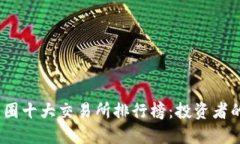 2023年币圈十大交易所排行