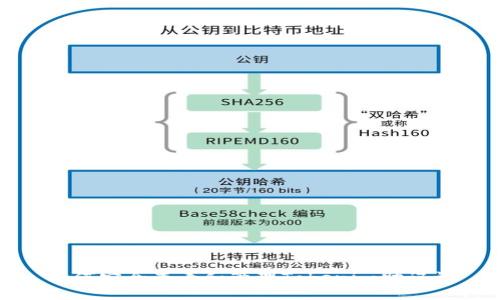 如何安全查看和管理Tokenim助记词
