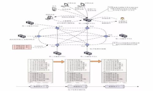 如何安全查看和管理Tokenim助记词