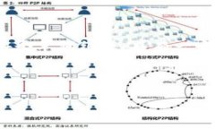 在区块链和加密货币的世
