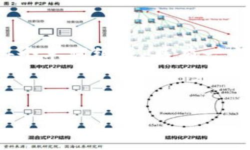 在区块链和加密货币的世界中,助记词(Mnemonic Phrase)是一种用于生成私钥的方式,通常由12到24个单词组成,具有一定的顺序。助记词是用户访问其加密货币账户和管理其资产的关键,因此它们的安全性和准确性至关重要。
以下是一个关于“Tokenim助记词”的、关键词及内容大纲:
Tokenim 助记词详解:保护您的数字资产安全