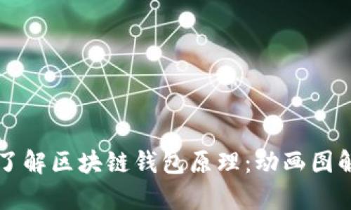 深入了解区块链钱包原理：动画图解解析