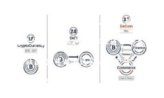 当然可以，您可以通过以