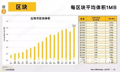 如何安全有效地备份im钱包：全面指南