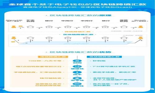 全面解析数字资产与冷热钱包的区别与使用指南