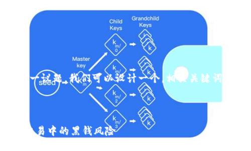 关于“tokenim卖币收到黑钱”这一议题，我们可以设计一个，相关关键词，以及内容大纲和详细问题解答。



  Tokenim平台：如何避免币圈交易中的黑钱风险