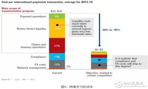如何安全下载OK交易所App:全方位指南