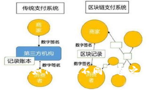 区块链钱包互通:如何实现不同钱包之间的便捷交易