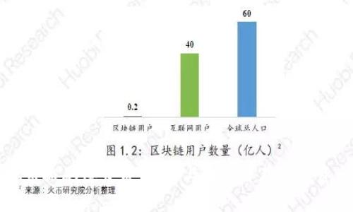 虚拟币搬砖赚差价:风险与收益并存的投资之旅