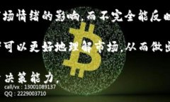 tokenim身份钱包K线分析与应