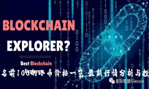 今日排名前100的小币价格一览:最新行情分析与投资建议