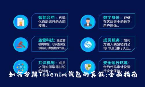 如何分辨Tokenim钱包的真假:全面指南