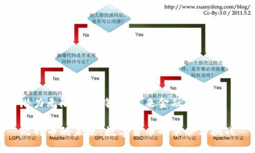 潜力无限的比特币:未来金融的基石
比特币的未来:数字货币的革命与挑战