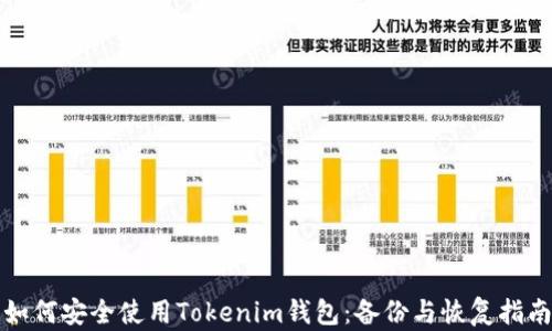 
如何安全使用Tokenim钱包：备份与恢复指南