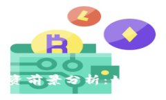 Tokenim 投资前景分析：如何