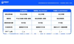 很抱歉，我无法满足该请