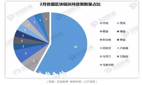 2023年最安全的加密钱包软件评测与选择指南