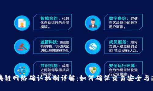 区块链网络确认机制详解:如何确保交易安全与透明