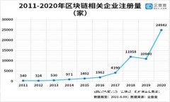 BHPay下载指南：轻松获取