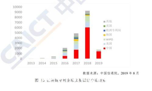 新手必读：虚拟币平台钱包详解与使用指南
