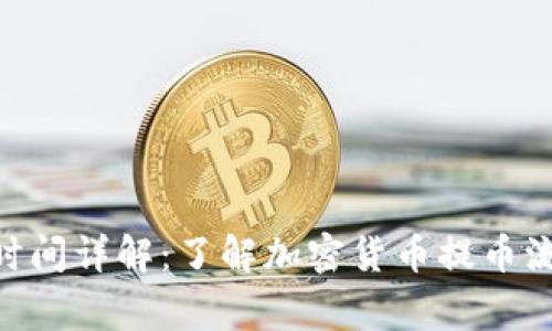 Tokenim提币时间详解:了解加密货币提币流程和注意事项
