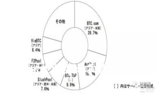 苹果最新Tokenim技术揭秘:革新数字身份管理的未来
