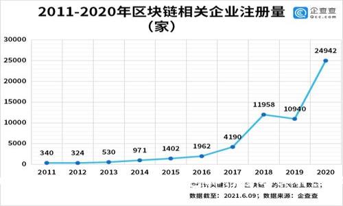 2023年度数字货币加密钱包排行榜及其特点解析