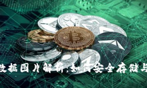 Tokenim钱包数据图片解析:如何安全存储与管理数字资产
