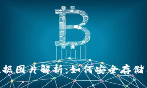 Tokenim钱包数据图片解析:如何安全存储与管理数字资产