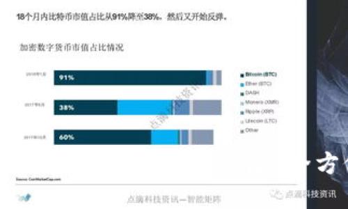 如何降低Token IM截屏风险:全方位指南