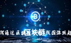 如何通过区块链分析K线图