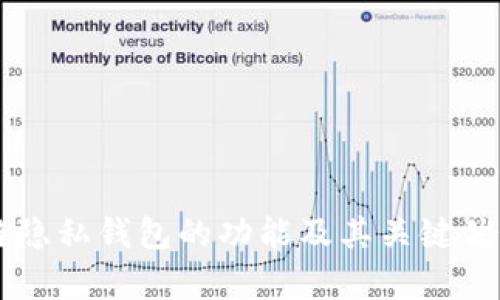 区块链隐私钱包的功能及其关键优势解析