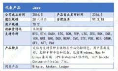 : 深入解析：Tokenim钱包的