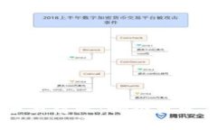 Tokenim与火币钱包全面对比