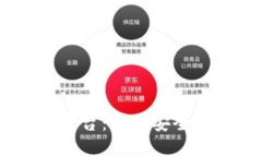 深入探索Coinbase交易平台：