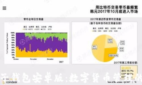 
区块链电子钱包安卓版：数字货币管理的最佳选择