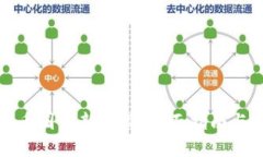 如何寻找币圈最新项目：