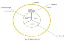 Gate.io手机安卓版下载，全