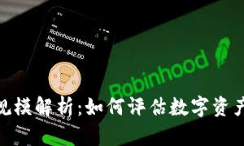 Tokenim资产规模解析:如何评估数字资产的价值与潜力