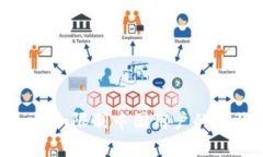 如何应对Tokenim限制中国用