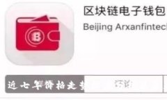 :莱特币近七年价格走势深