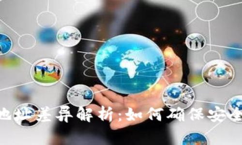 Tokenim地址差异解析:如何确保安全与可靠性