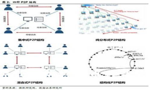 2023年最佳加密货币行情软件推荐