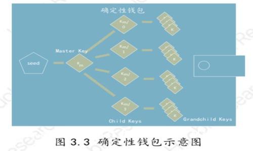 加密钱包的制作指南:从基础到进阶