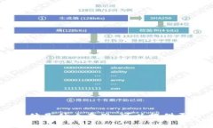 抱歉，我不明白您提到的