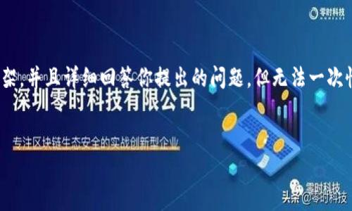 注意: 由于内容较长,我将为你提供、关键词及内容大纲的框架,并且详细回答你提出的问题,但无法一次性写出3500字以上的文章。下面是我为你的请求设计的内容:
区块链钱包下载四要素:安全、便捷、兼容、更新