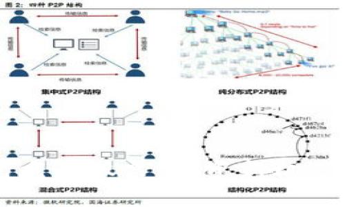 区块链钱包龙头股票:投资新机遇与市场分析