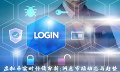 虚拟币实时行情分析：洞